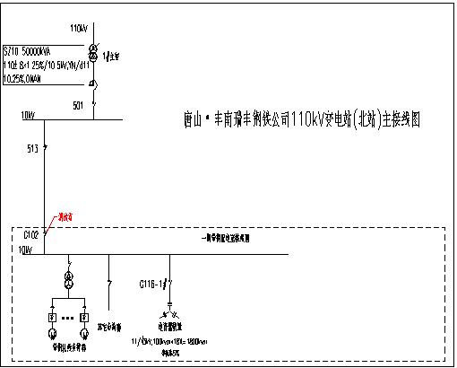 PG电子·游戏官方网站