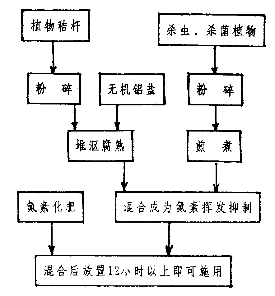 PG电子游戏官网