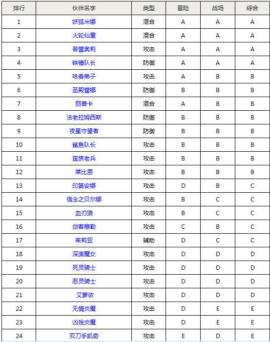 PG电子·游戏官方网站