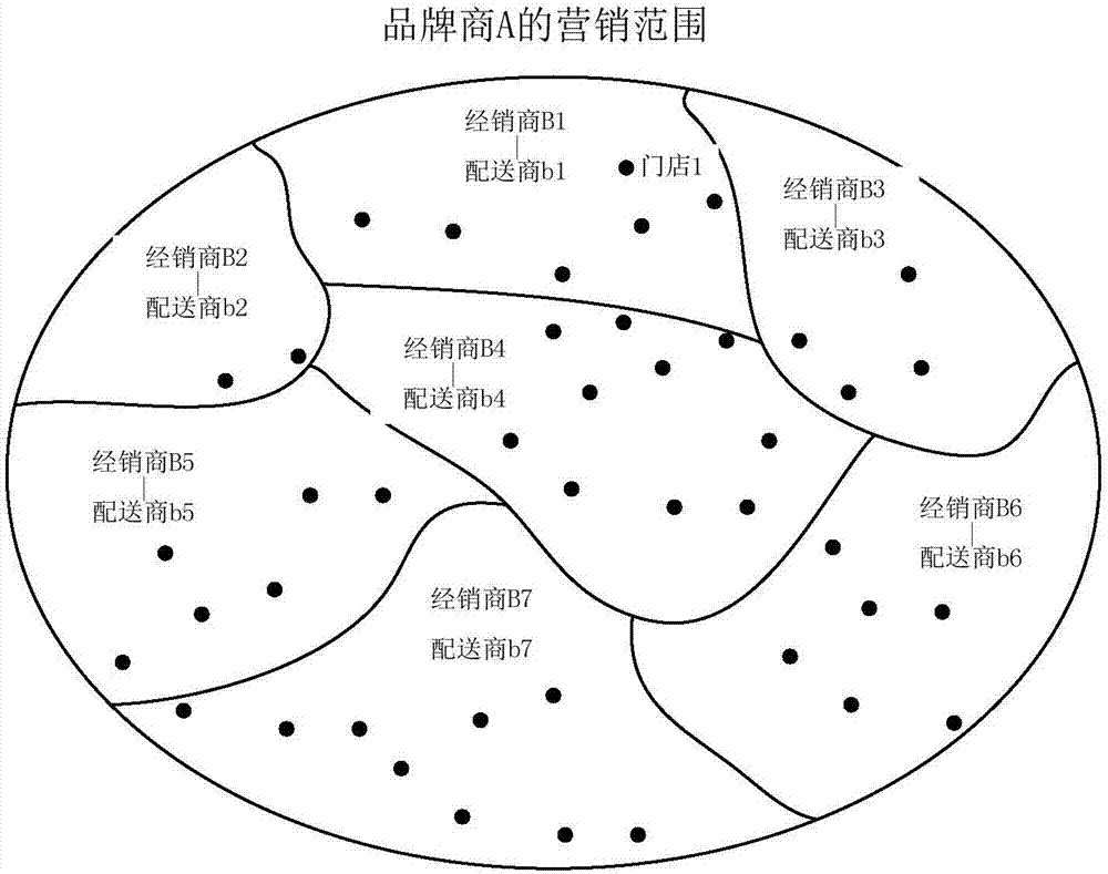 PG电子游戏官网