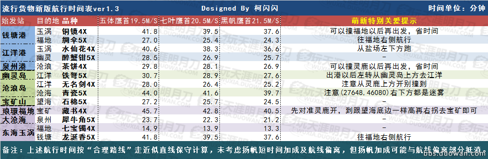 PG电子游戏官网