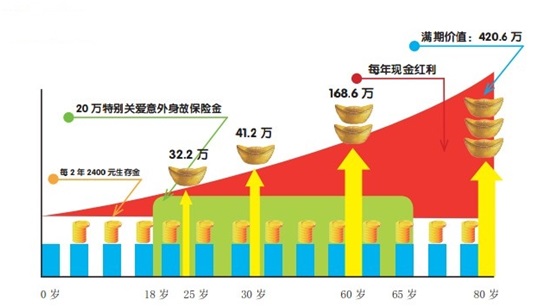 PG电子游戏官网