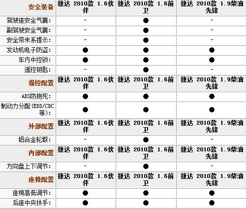 PG电子游戏官网